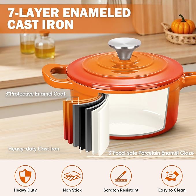 Homikit 1 QT & 2 QT Saucepan Set, Enameled Cast Iron Saucepan - Image 6