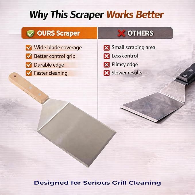 Extra Wide Griddle Spatula – Large Metal Grill Spatula - Image 4