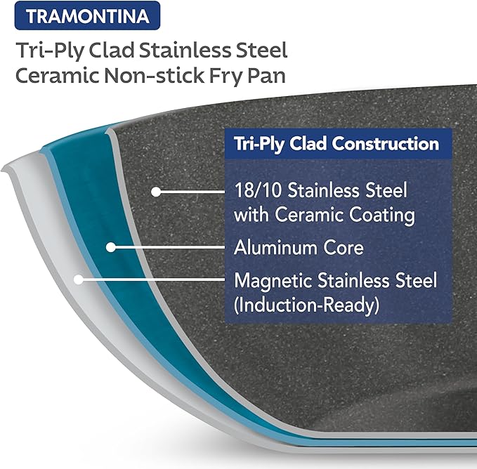 Tramontina Signature 8-Inch Tri-Ply Clad Stainless Steel Small Frying Pan - Image 4