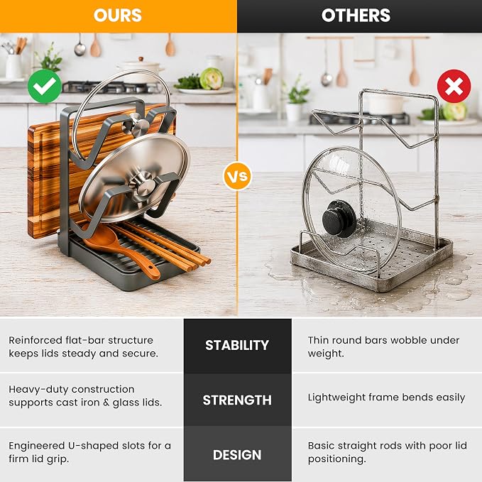 Pot Lid Holder with Removable Drip Tray, Kitchen Pot Lid Storage Rack - Image 6