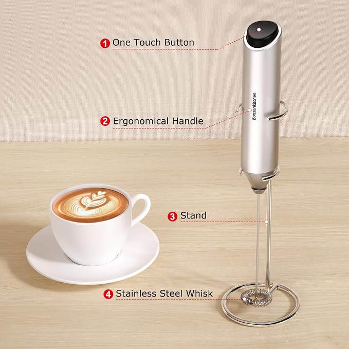 Bonsenkitchen Powerful Milk Frother - Image 6