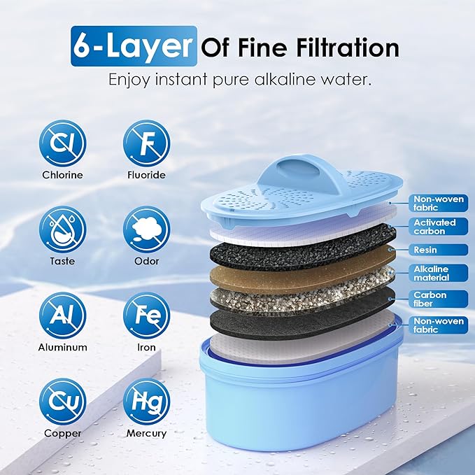 Waterdrop Slim Alkaline Water Filter Dispenser, Large 35-Cup, Up to PH 9.5 - Image 4