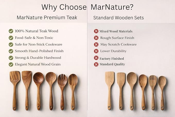 Teak Wood Kitchen Utensils Set – 6 Piece, Sustainable Teak Cooking Utensils - Image 6