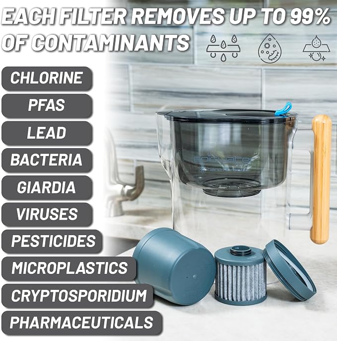 Epic Water Filters REPLACEMENT FILTER - Image 3