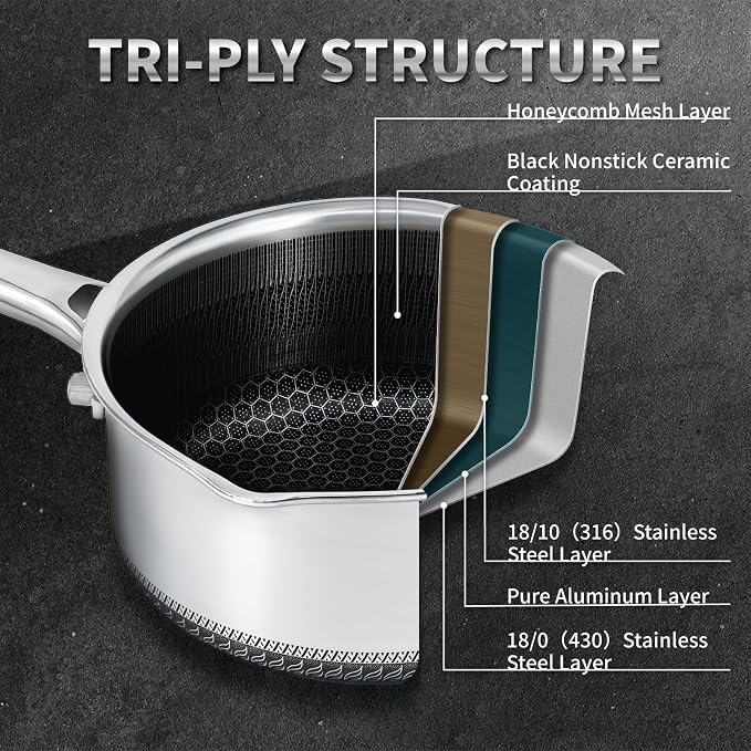 Hybrid Nonstick 3 QT Saucepan - Image 6