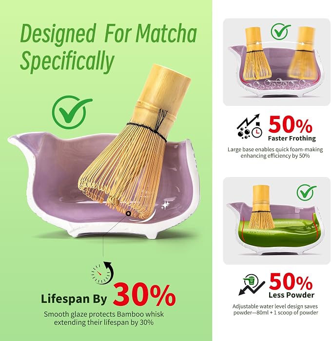 TEANAGOO 7-PCS Purple Matcha Whisk Set - Image 3