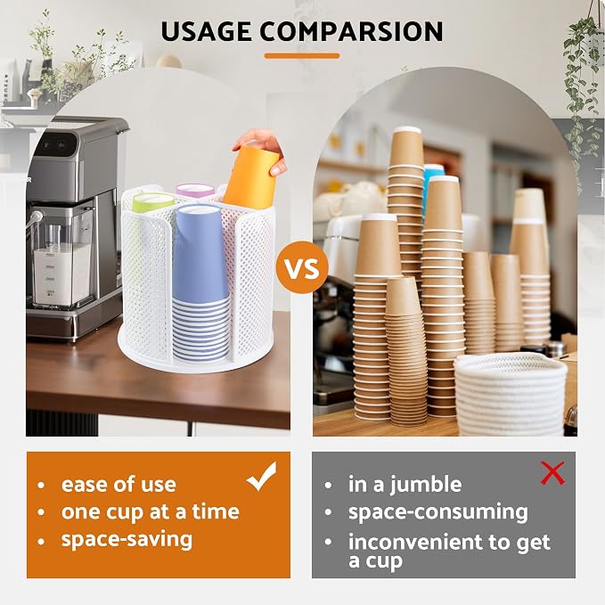 Rotating Paper Cup Dispenser - Image 3