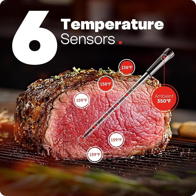 2026 Upgraded Smart Wireless Meat Thermometer 6 Sensors Accuracy Digital Food - Image 2