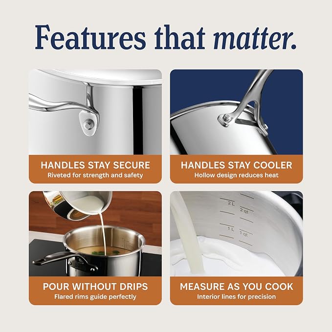 LEGEND COOKWARE 5-Ply Stainless Steel 1.5-Quart Sauce Pan - Image 4