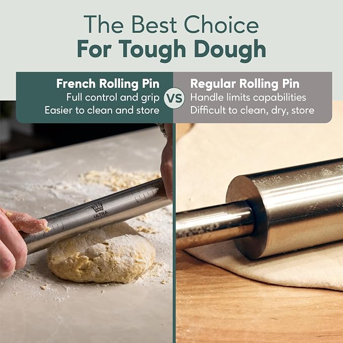 Ultra Cuisine French Rolling Pin - Image 4
