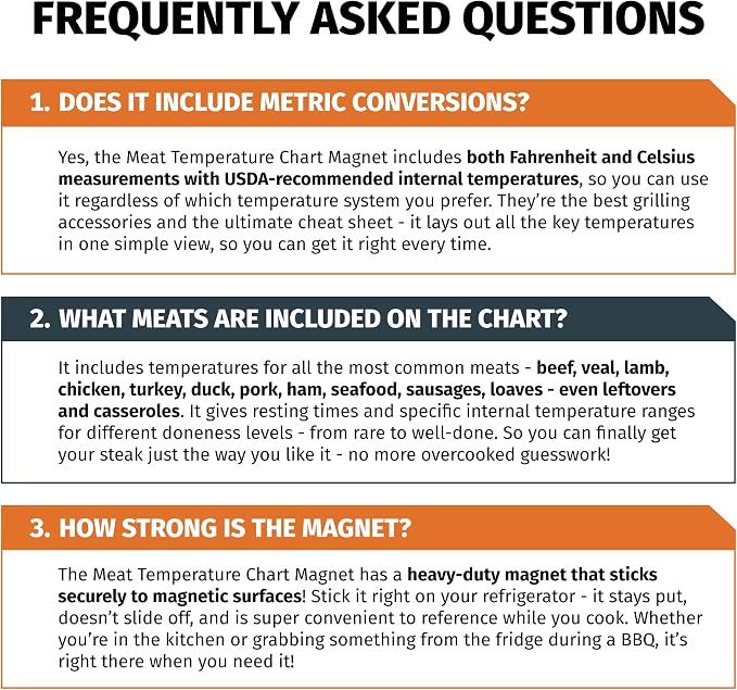 Meat Temperature Chart Magnet - Image 7