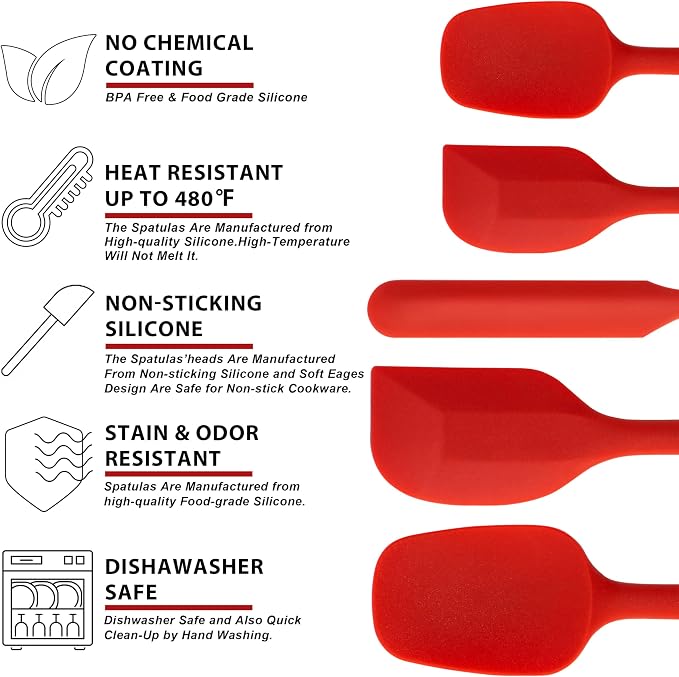 Anaeat Silicone Spatula Set of 5 - Image 7