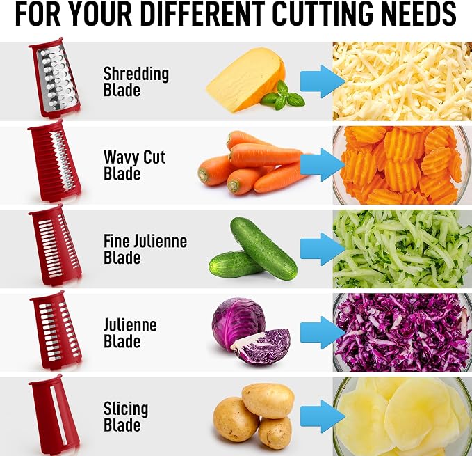 Zulay Kitchen Rotary Cheese Grater 5 Blade Cheese Shredder - Image 9
