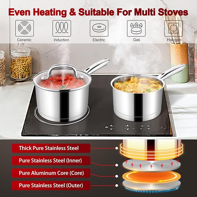 P&P CHEF 1 Quart & 2 Quart Saucepan - Image 4
