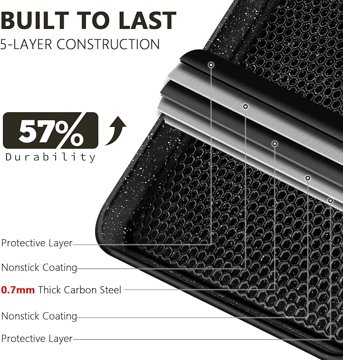 Wildone 2 Pack Half Sheet Baking Pans, Honeycomb Embossed Nonstick Baking Sheet - Image 3