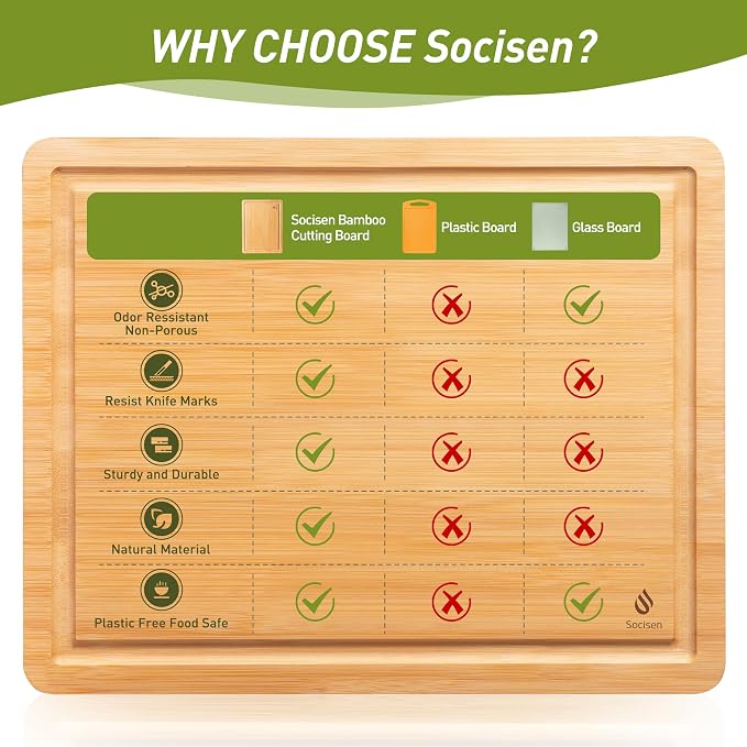 Bamboo Cutting Board Set Non Slip Feet Over Sink Kitchen Gadgets Seller 2024 - Image 8