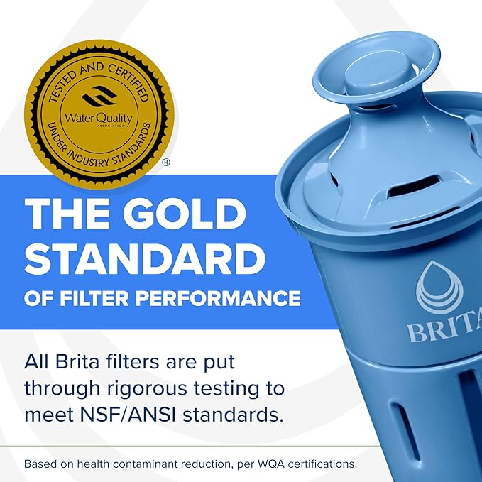 Brita Elite Water Filter Replacement - Image 5