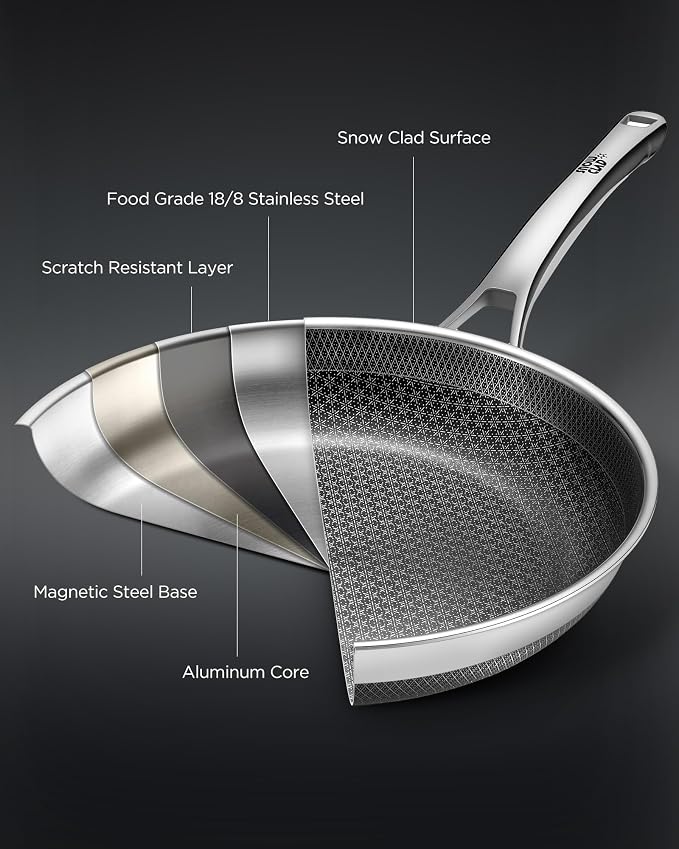 Non Stick Frying Pans, 12-inch - Image 5