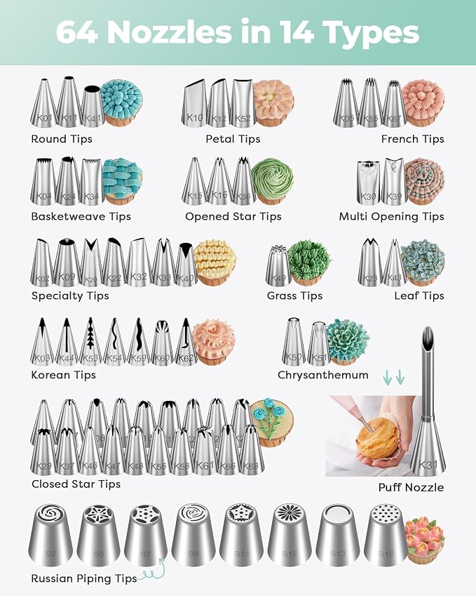 Kootek 158PCs Cake Decorating Kit, Baking Supplies Tools - Image 3