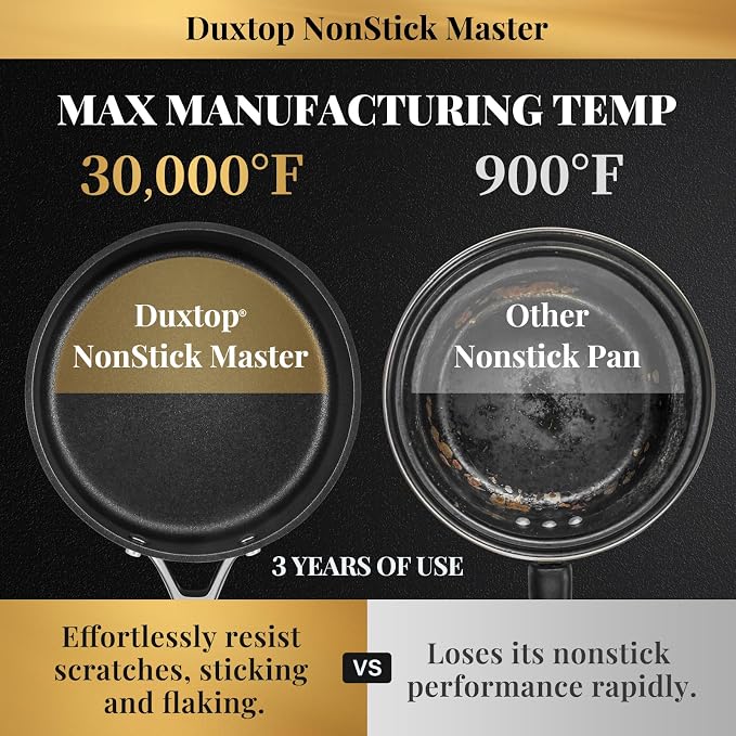 Duxtop Nonstick Master Saucepans 3 Quart Hard Anodized Sauce Pan - Image 3