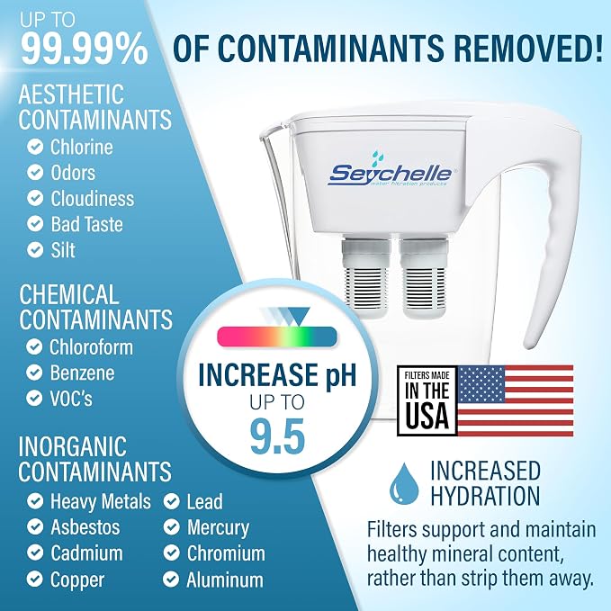 Seychelle pH2O Alkaline Water Filter Pitcher - Image 3