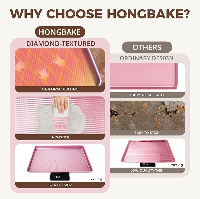 HONGBAKE 9-Piece Baking Pans Set Nonstick, Stackable Non Toxic Bakeware Sets - Image 5
