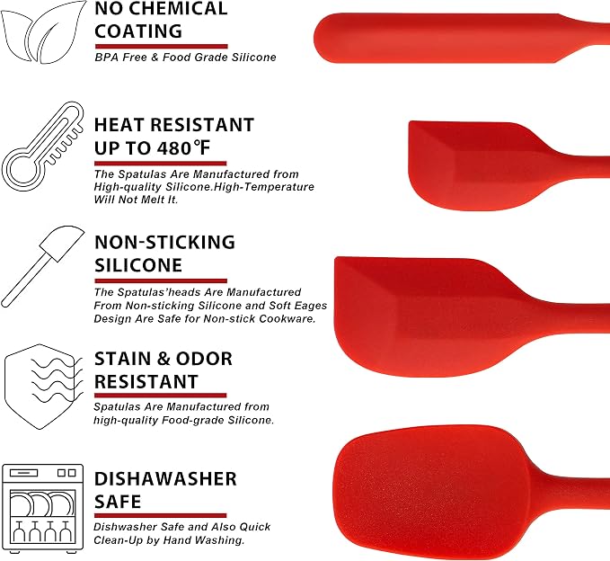 Anaeat 4 Piece Silicone Spatula Set - Image 7