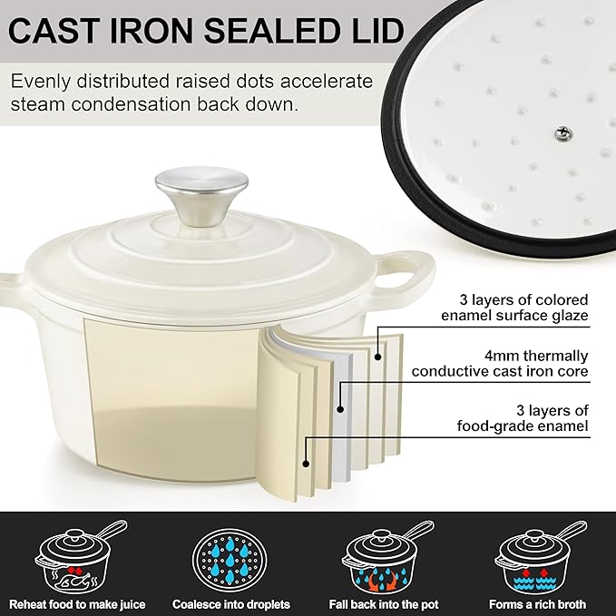 1Qt Enameled Cast Iron Sauce Pan, Leonyo Dutch Oven Pot - Image 3
