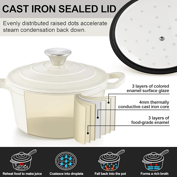 2 Pcs Enameled Sauce Pan with Lid, Leonyo 1 Qt & 2 Qt Cast Iron Saucepan Set - Image 3