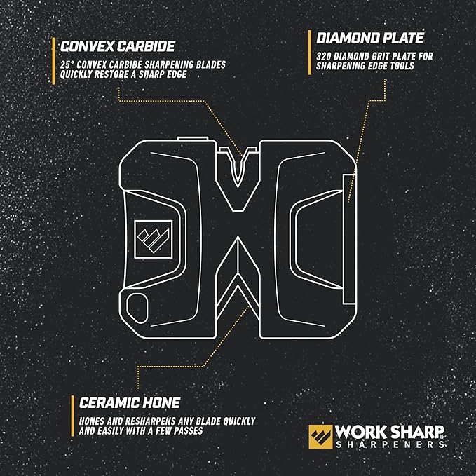 Work Sharp Portable Pivot Knife Sharpener, WSEDCPVT EDC Black - Image 3