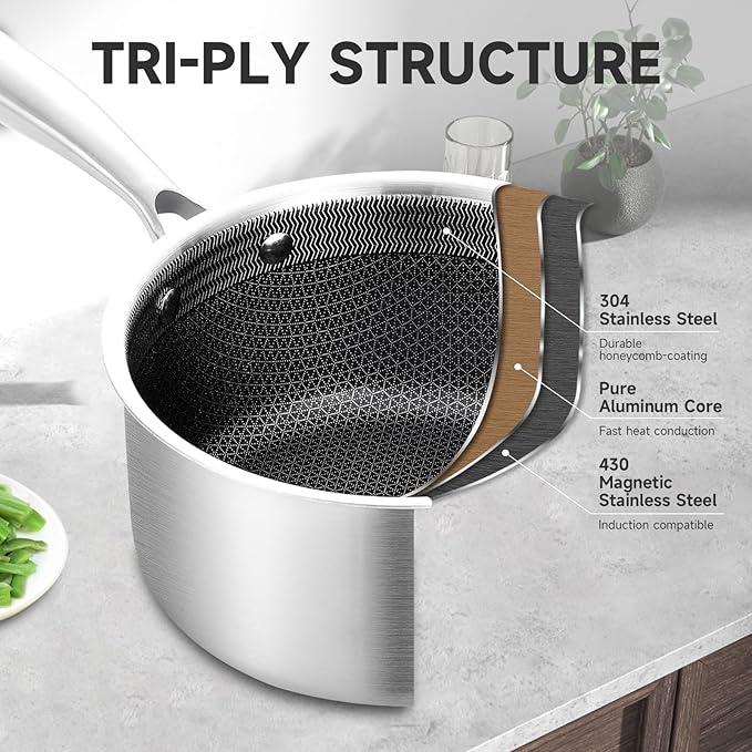 LOLYKITCH Hybrid Tri-Ply Stainless Steel Non-Stick Saucepan Set of 2, 1.5QT & - Image 2