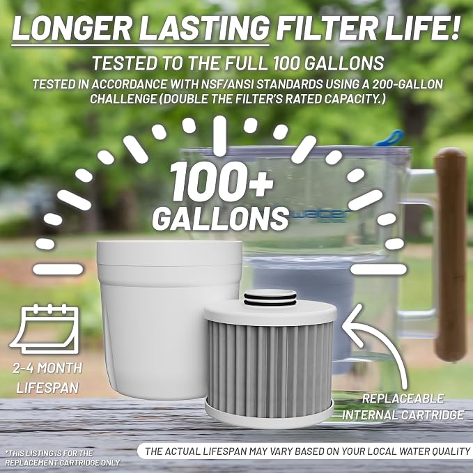 Epic Water Filters Pure XP REPLACEMENT CARTRIDGE ONLY/Compatible - Image 4