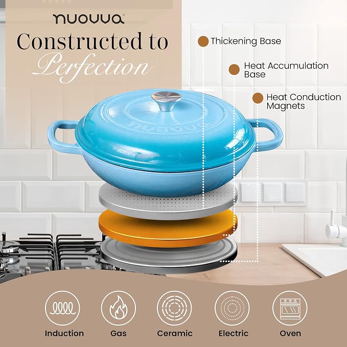 Shallow Cast Iron Casserole - Image 5