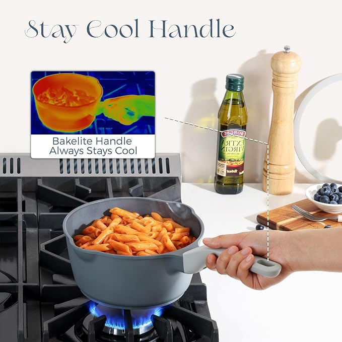 PRICUSIS Ceramic Nonstick Saucepan - Image 3