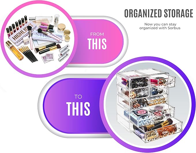 Sorbus Acrylic Makeup Organizer Set, 7-Drawer Vanity & Countertop Cosmetic - Image 4