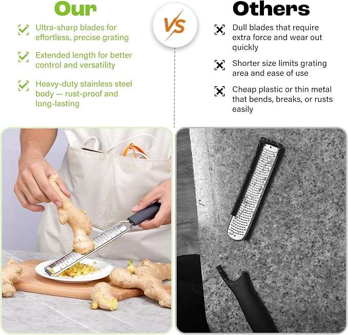 Zester Grater with Protective Cover – Fine Stainless Steel Lemon Zester cheese - Image 5