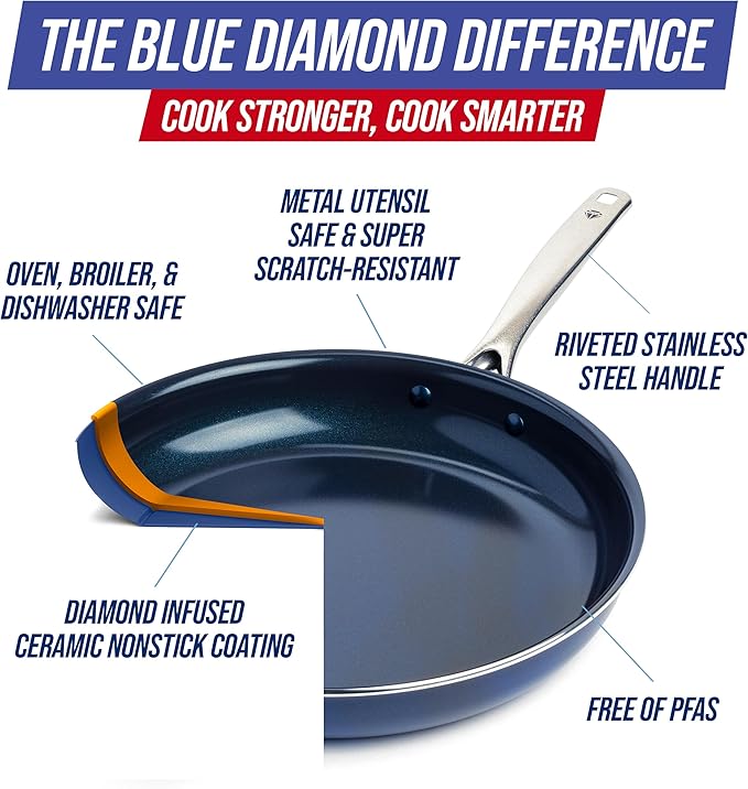 Blue Diamond Ceramic Nonstick 14" Frying Pan Skillet, PFAS-Free Cookware - Image 4