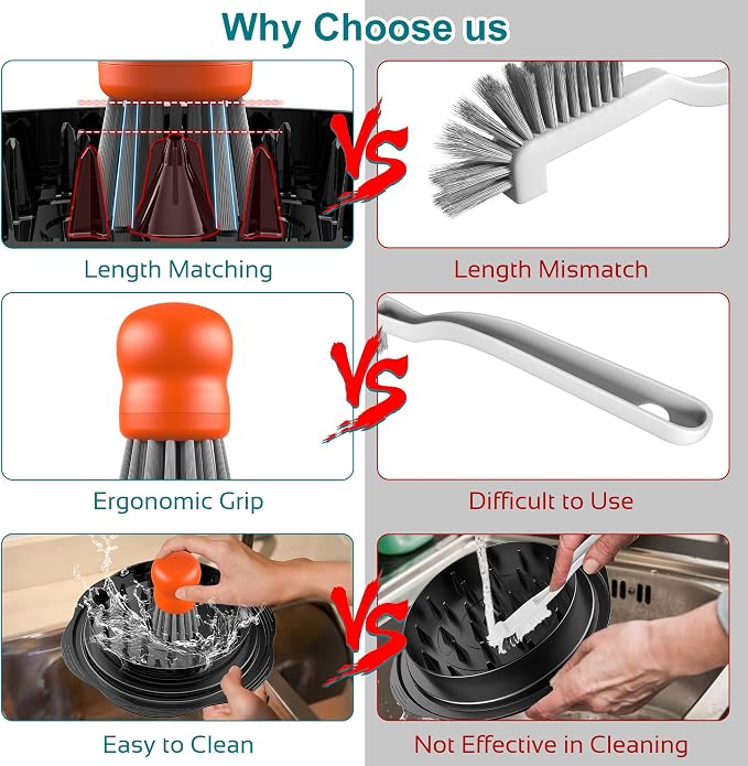 Mini Dish Brush for Cleaning Chicken Shredder, Palm Brush Dish Scrubber - Image 6