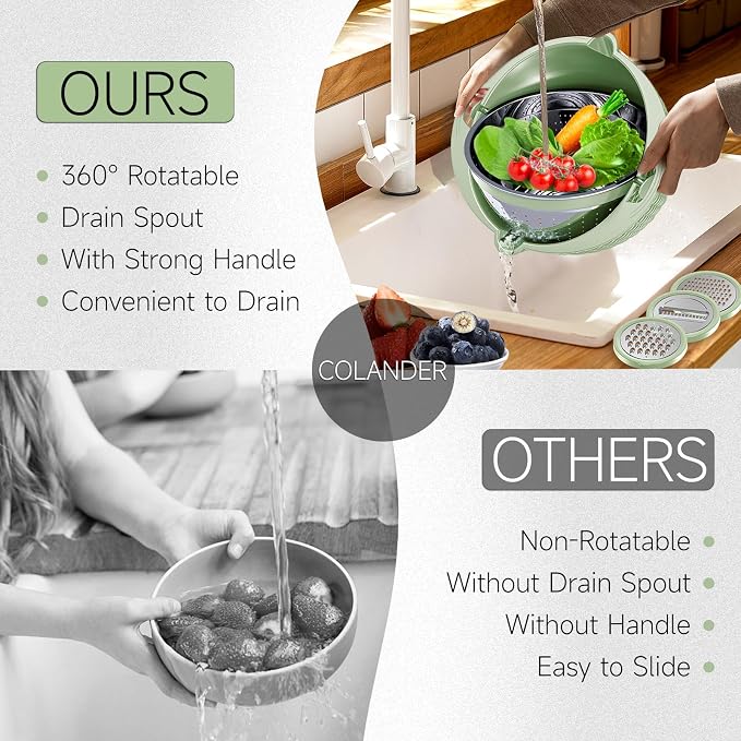 4-1 Strainer with Bowl & Spoons Set - Image 4