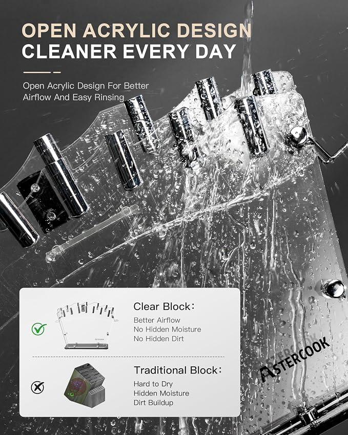 Astercook Knife Set with Block and Sharpener, 22 Piece Kitchen Knife Set - Image 3