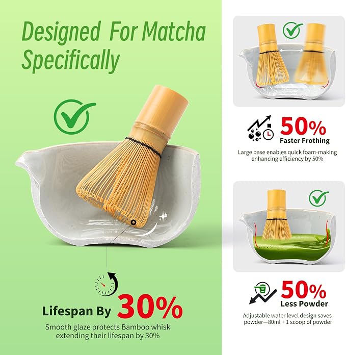 TEANAGOO Matcha Whisk Set, Matcha Kit - Image 3