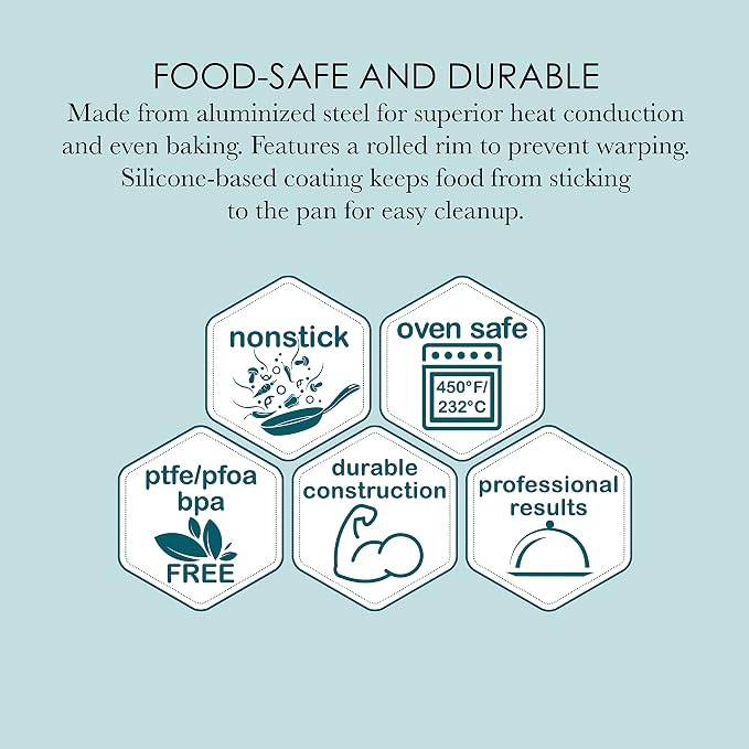 Chicago Metallic 2-Piece Healthy Meatloaf Pan - Image 5