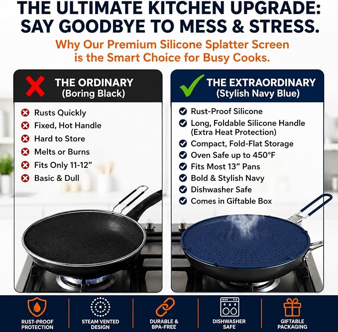 Silicone Splatter Screen for Frying Pan, 13” Navy – Grease & Oil Splatter Guard - Image 5