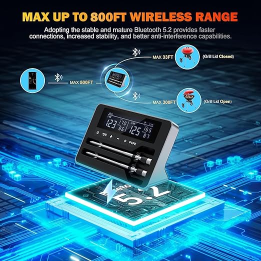 Meat Thermometer Wireless with 2 Probes, 800FT Bluetooth Digital Thermometer - Image 5