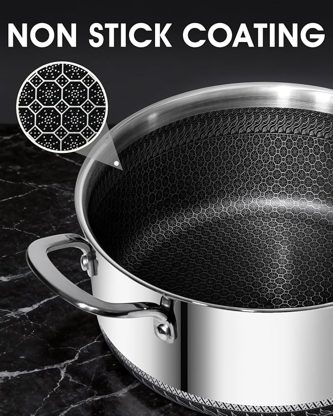 USELUCK Nonstick 5-QT Stock Pot - Image 4