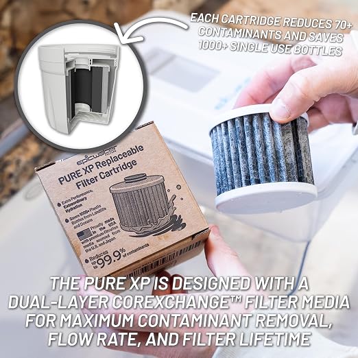 Epic Pure XP Water Filter Pitcher - Image 9