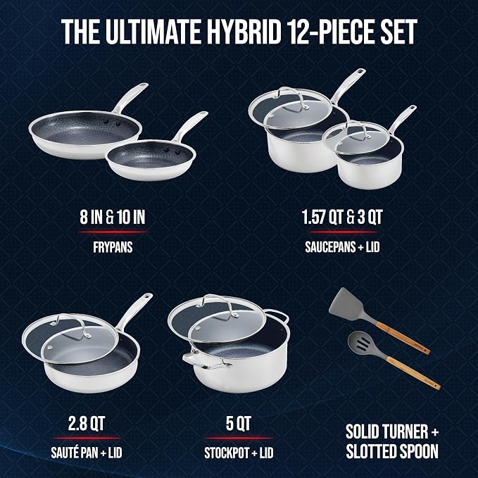 Blue Diamond Hybrid Nonstick Stainless Steel 12 Piece Cookware Set, Tri-Ply - Image 3