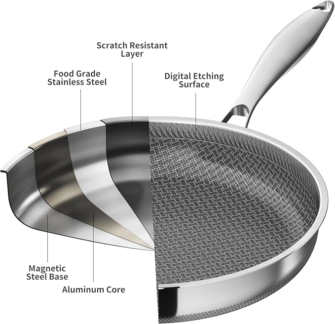 LOLYKITCH 7 QT & 12 Inch Ceramic Nonstick Cookware Set - Image 2