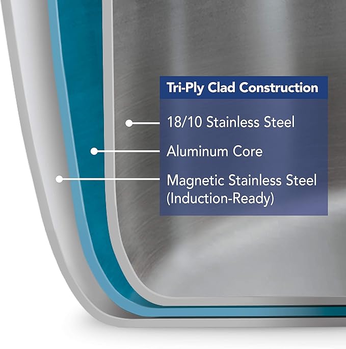 Tramontina Signature Tri-Ply Clad Stainless Steel 11-Inch Square Grill Pan - Image 8