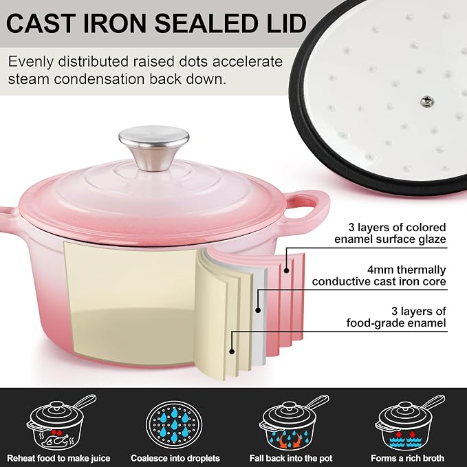 1 Quart Sauce Pan with Lid, Leonyo Small Cooking Pots, Enameled Cast Iron - Image 3